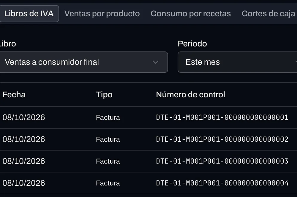 Libro de IVA de ventas con la fecha, el tipo y el número de control de cada documento.